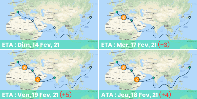 ETA